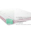 Saltea Body Rest