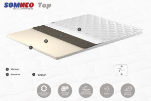 Saltea SOMNEO TOP 08949