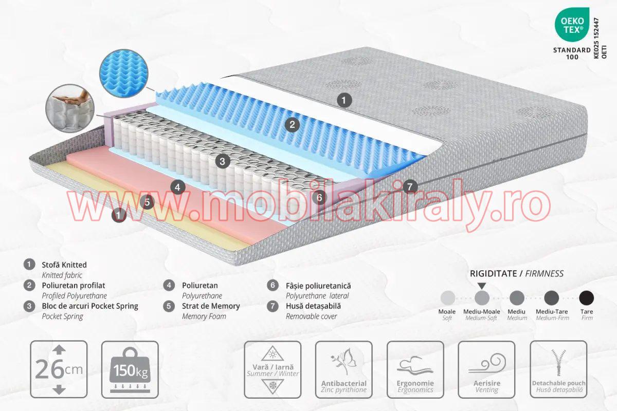 Saltea BOSS 014893 - imagine 2