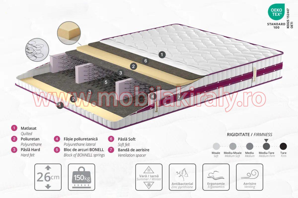Saltea VIS 140 x 200 cm - imagine 2