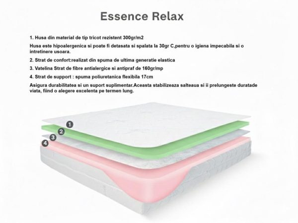 Saltea Essence Relax 015183 - imagine 3