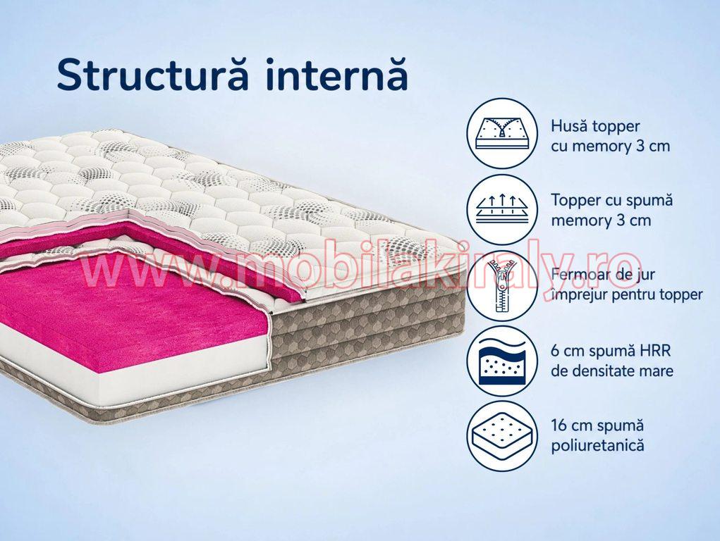 Saltea cu topper detasabil 016750 - imagine 3