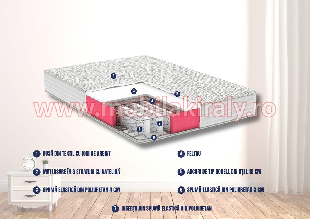 Saltea 016751 - imagine 2
